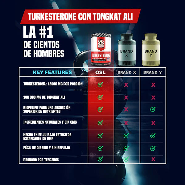 Tukersterone 120 Cápsulas - COMPRE 1 LLEVE 2 - ¡ÚLTIMAS UNIDADES EN STOCK!